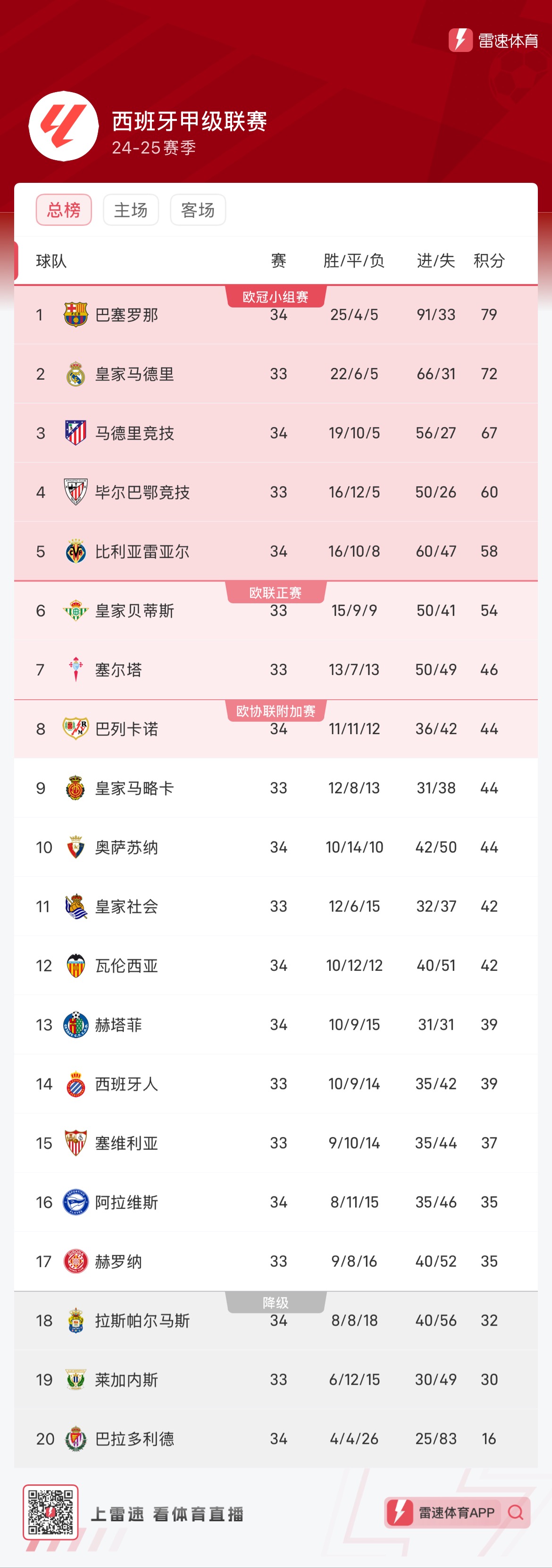 巨星光芒与 巨星光芒与