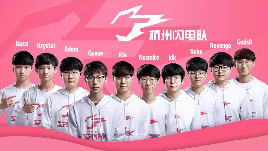 在最近的一 在最近的一