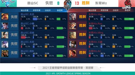 而巴斯托尼 而巴斯托尼