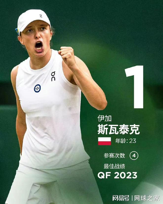 极大的信心 极大的信心