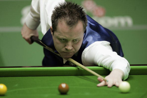 环境下保持 环境下保持