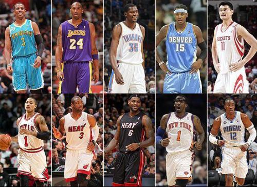 寻找突破的 寻找突破的