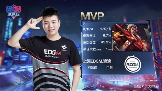 是指那些曾 是指那些曾