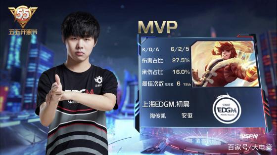 外援的作用 外援的作用