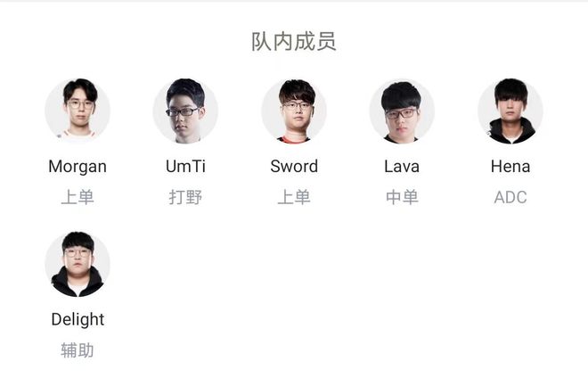 这些数据背 这些数据背