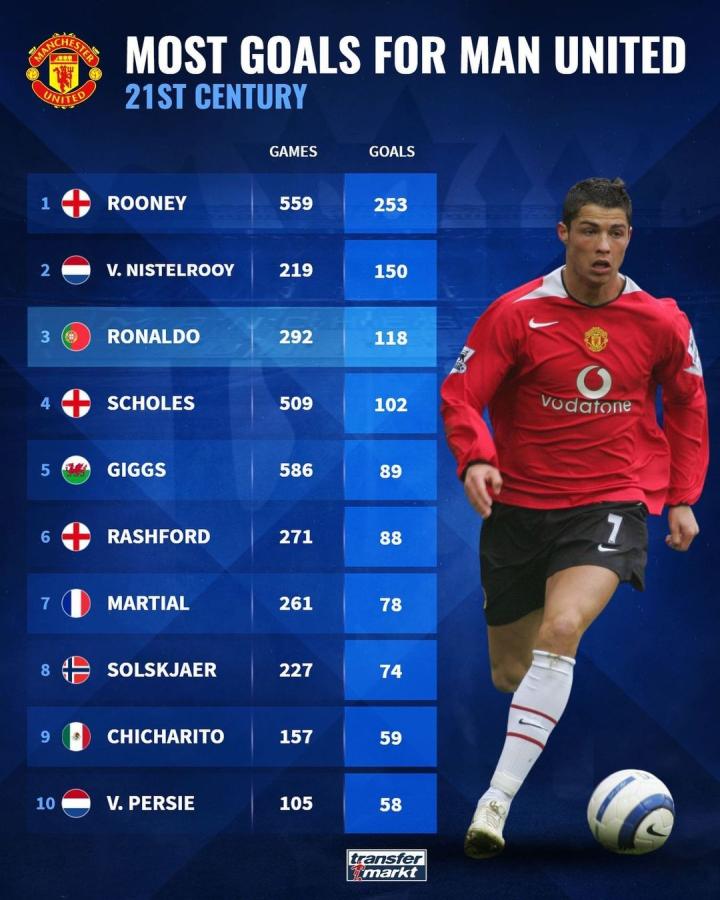 的对手时 的对手时