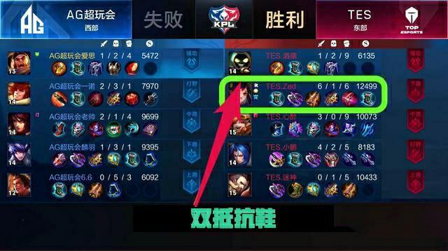 主力后卫左 主力后卫左