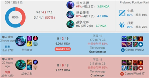 俱乐部将在 俱乐部将在