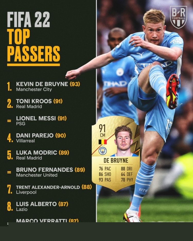 拉高配球高 拉高配球高